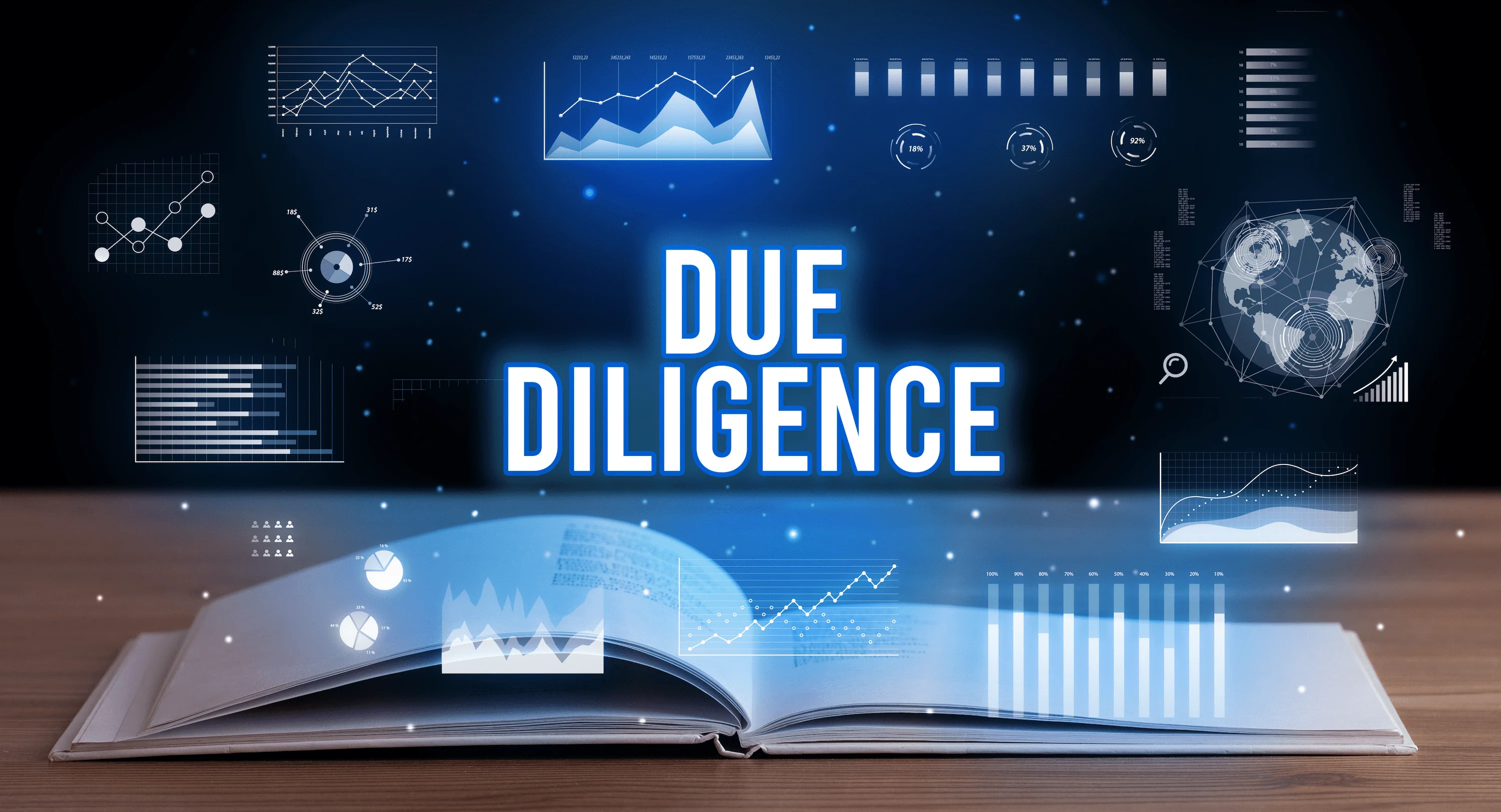 Art of Due Diligence Questions for Buyers 1 Screenshot 2024 03 23 at 3.57.37 PM